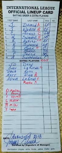 HOF Johnny Bench's Louisville Stars Game-Used Lineup Card