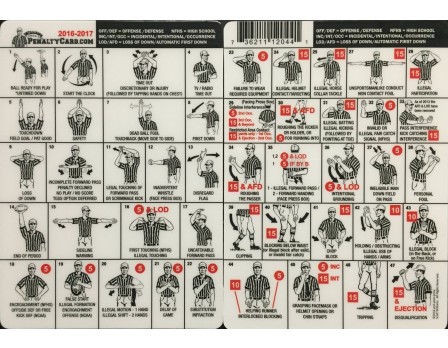football referee penalty signal and yardage card by football referee hand signals chart